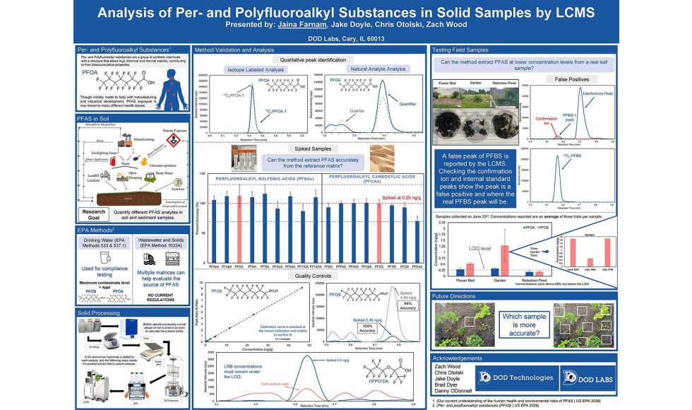 Meet the Intern Tackling "Forever Chemicals": A Summer at DOD Labs